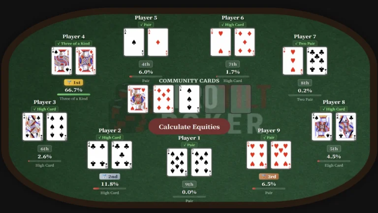 Texas Holdem Poker Odds Calculator - Zero Tilt Poker